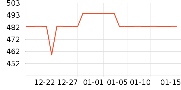 ����ŵӤͯ����/������ʷ�۸�