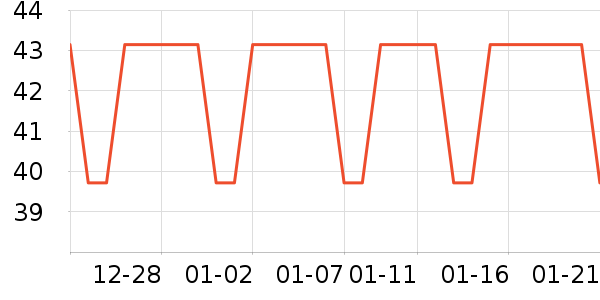 �������ԡ¶��ʷ�۸�