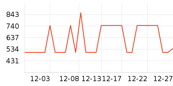 ������ˮ����ʷ�۸�