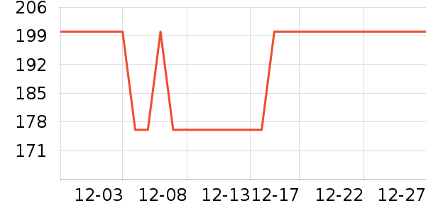 �����ļ���������ʷ�۸�