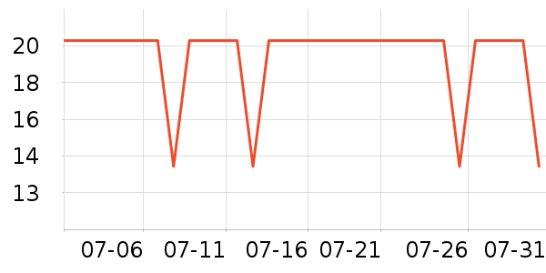 ���Ϻ�ŵ˽��������ʷ�۸�