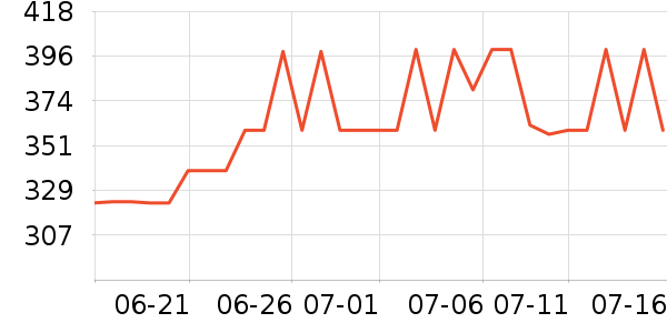 �ղ�����������ʷ�۸�