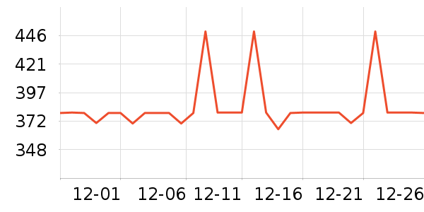 ��ʿ������������ʷ�۸�