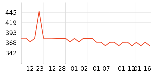 ��ʿ������������ʷ�۸�