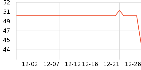 �߽�˿��������ʷ�۸�