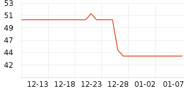 �߽�˿��������ʷ�۸�