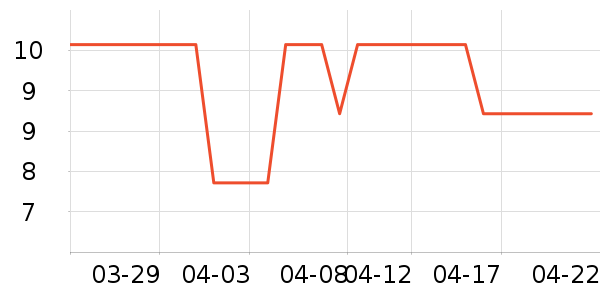 ������������/˪��ʷ�۸�