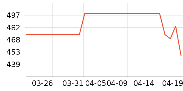 �����Ʊڻ���ʷ�۸�