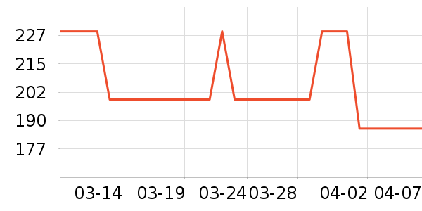 ONLYŮʽţ�п�/���п�/�̿���ʷ�۸�