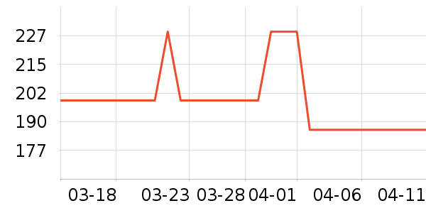ONLYŮʽţ�п�/���п�/�̿���ʷ�۸�