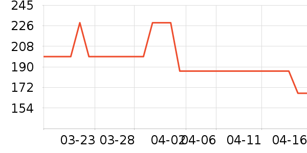 ONLYŮʽţ�п�/���п�/�̿���ʷ�۸�