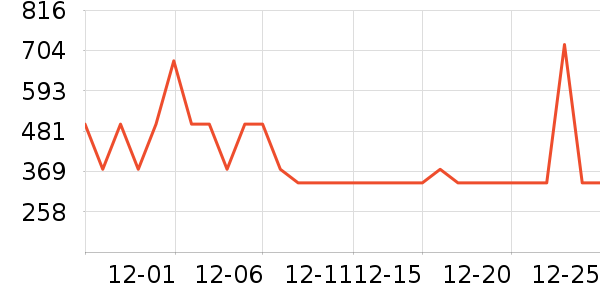 ������Ұ�ʹ�����ʷ�۸�