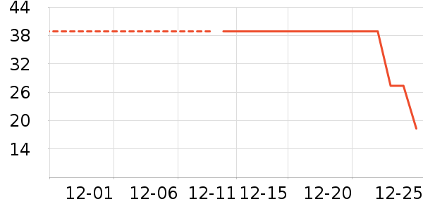 ��Ǣ���Ʒ��ʷ�۸�