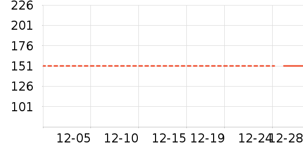 ankale��ˮ��/��ˮƿ��ʷ�۸�