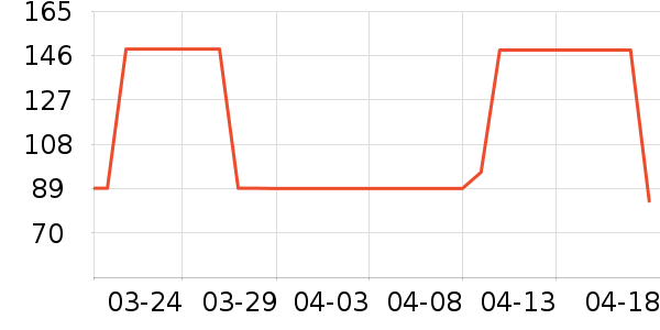 A.H.C��Һ��˪��ʷ�۸�