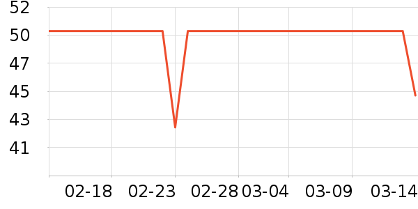 ��������/���/�����ʷ�۸�