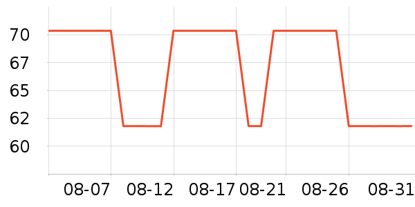 �Ϸ�����������ʷ�۸�