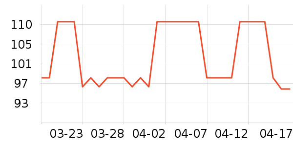�Ϻ�����ñ��/Χ��/������װ��ʷ�۸�