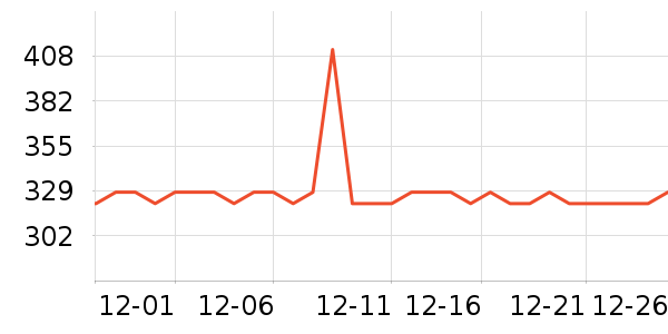 ȸ��������ѧ�����䷽�̷���ʷ�۸�