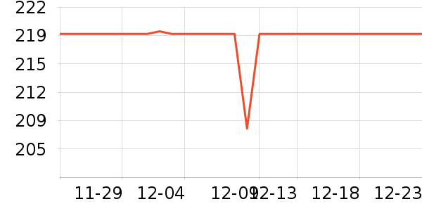 ������Ӥ���̷���ʷ�۸�