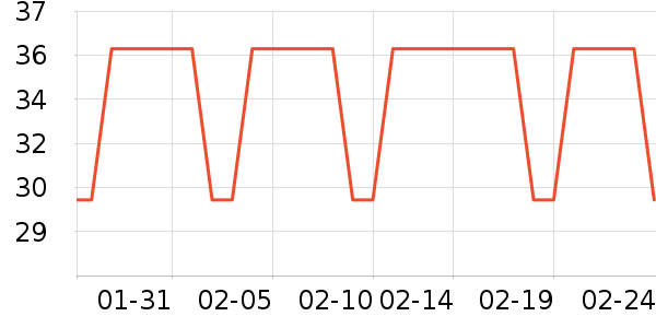 ������ʳ��ζ��ʷ�۸�