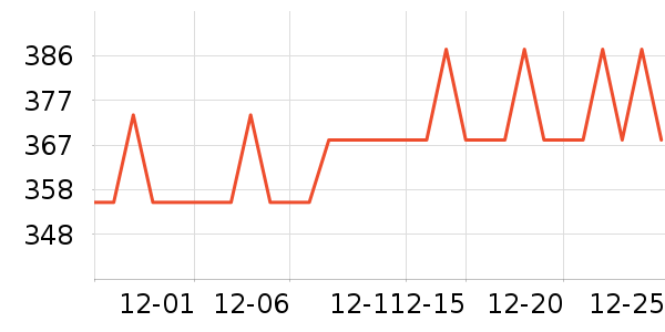 �Ϳ��˶�Ь��ʷ�۸�