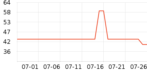 ��Ȼ�÷�ɹ˪��ʷ�۸�