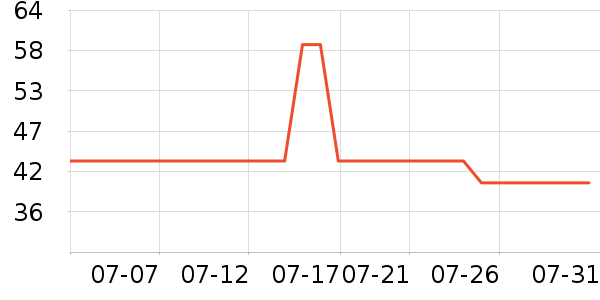 ��Ȼ�÷�ɹ˪��ʷ�۸�