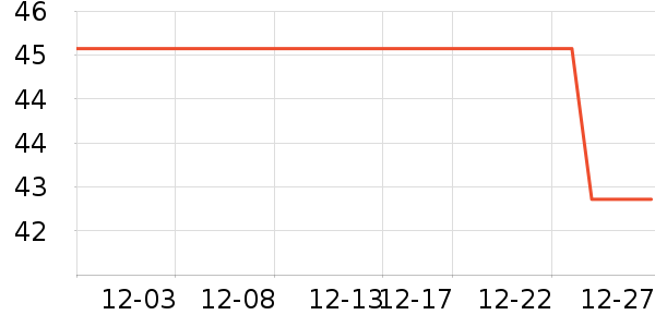 ��Ȥ��˼����/�̲���ʷ�۸�