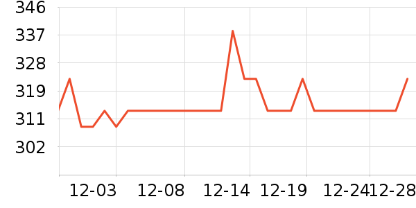 ȸ�������䷽ʳƷ��ʷ�۸�