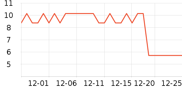 ̫��������ʷ�۸�