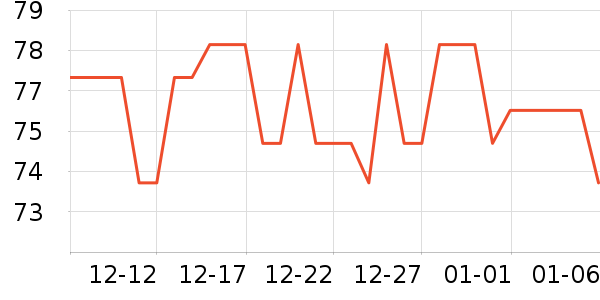 õ����MILBONȾ��/�̷�/������ʷ�۸�