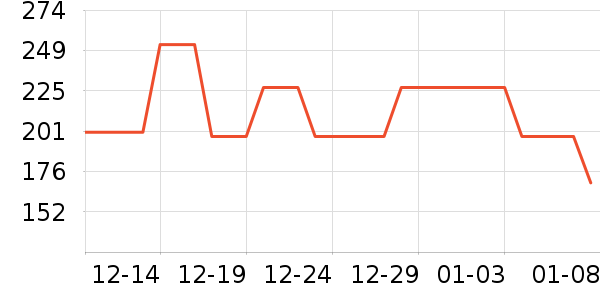 ̽����������ʷ�۸�