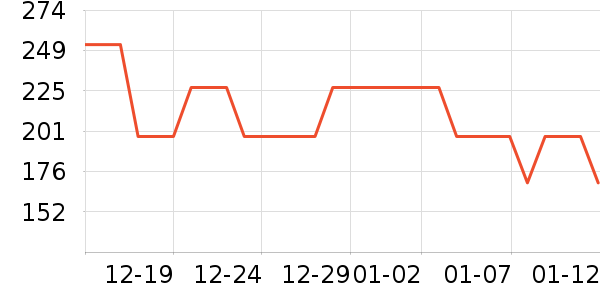 ̽����������ʷ�۸�