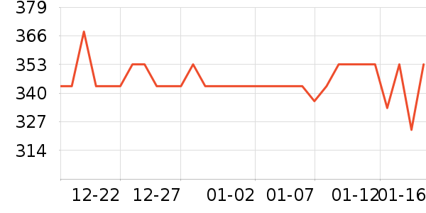 ȸ�������䷽ʳƷ��ʷ�۸�