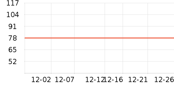 ά������������ʷ�۸�