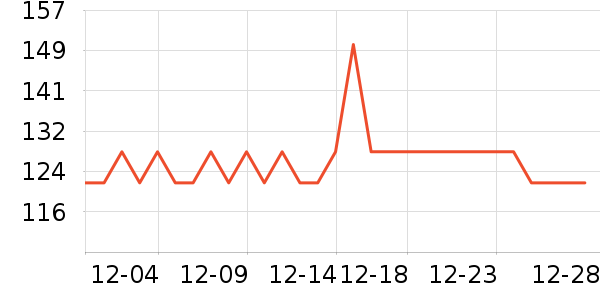 �����Ź�����ʷ�۸�