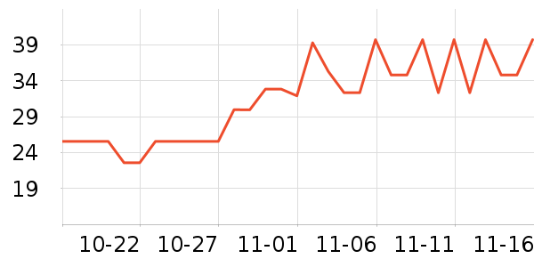 ���ֺ�����/����Ʒ��ʷ�۸�