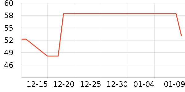 �ϼ��˻��������ʷ�۸�