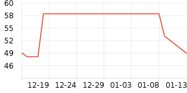 �ϼ��˻��������ʷ�۸�