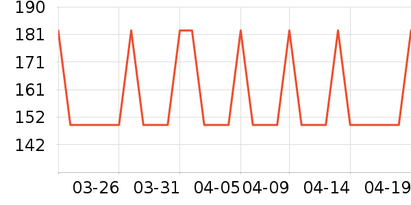 �Ź�������ʷ�۸�