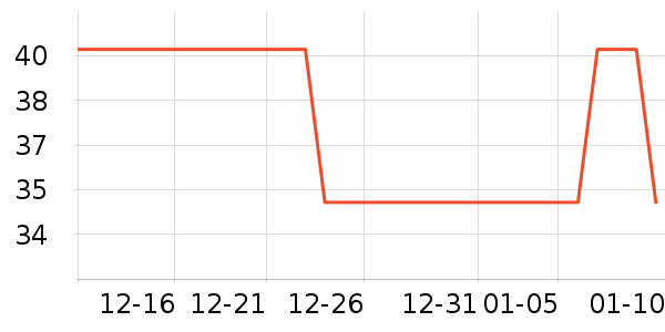 ��ά˹��ͯ���¿���ʷ�۸�