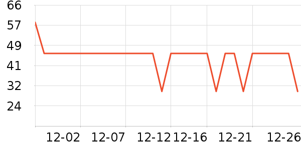 �Ľ�ţ��/��Ʒ��ʷ�۸�