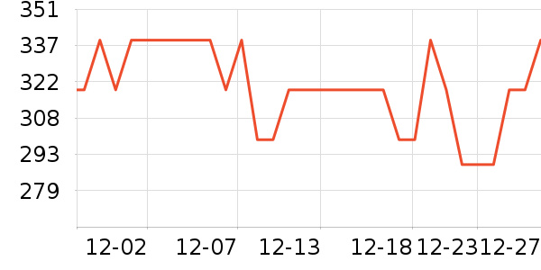 ��˼����ˮ��ʷ�۸�