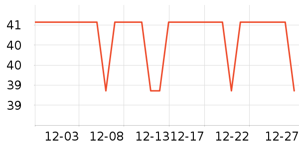 ţ��ɽ�׾���ʷ�۸�