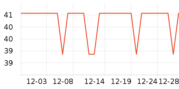 ţ��ɽ�׾���ʷ�۸�