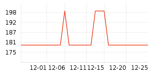 ������/��ë����ʷ�۸�