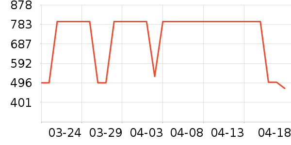 ������΢��¯��ʷ�۸�