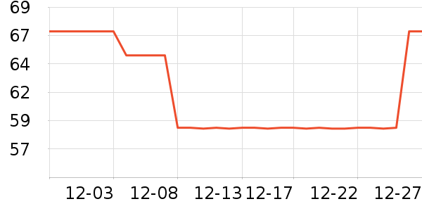 ����������������ʷ�۸�