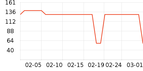 ����������ʷ�۸�